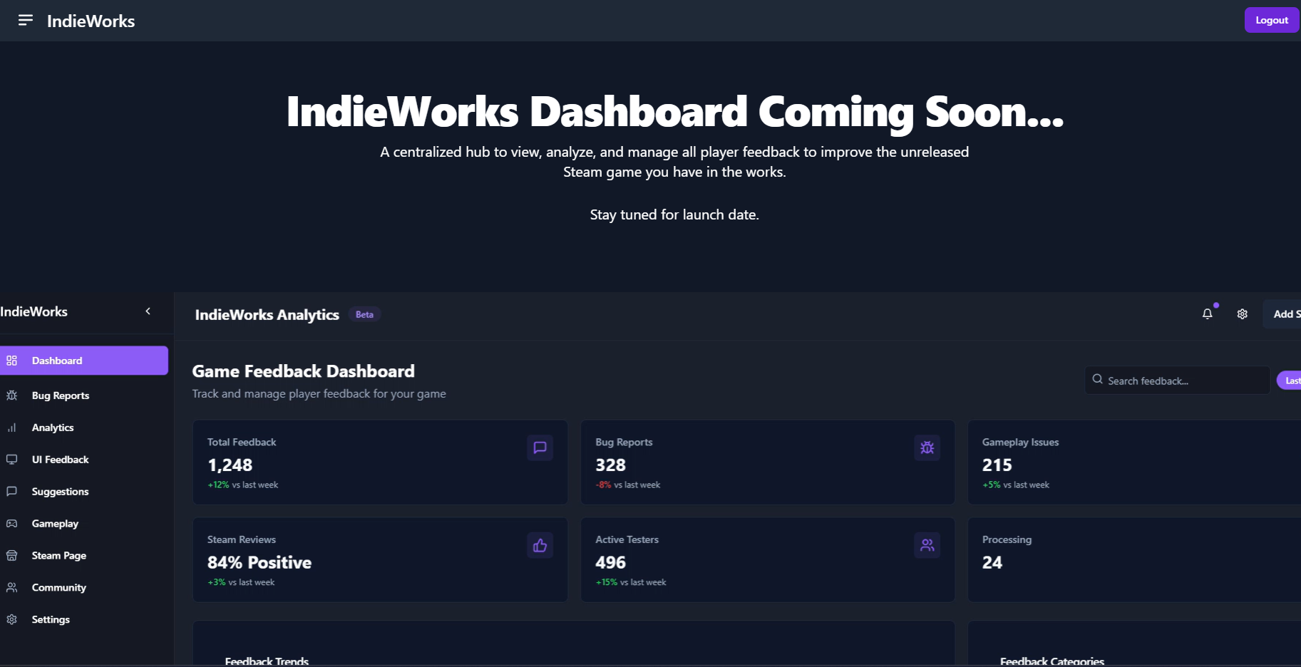 Indieworks media 2
