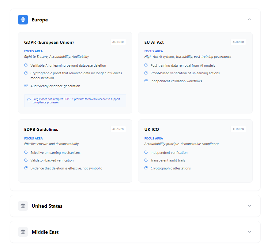 Forg3t Protocol gallery image