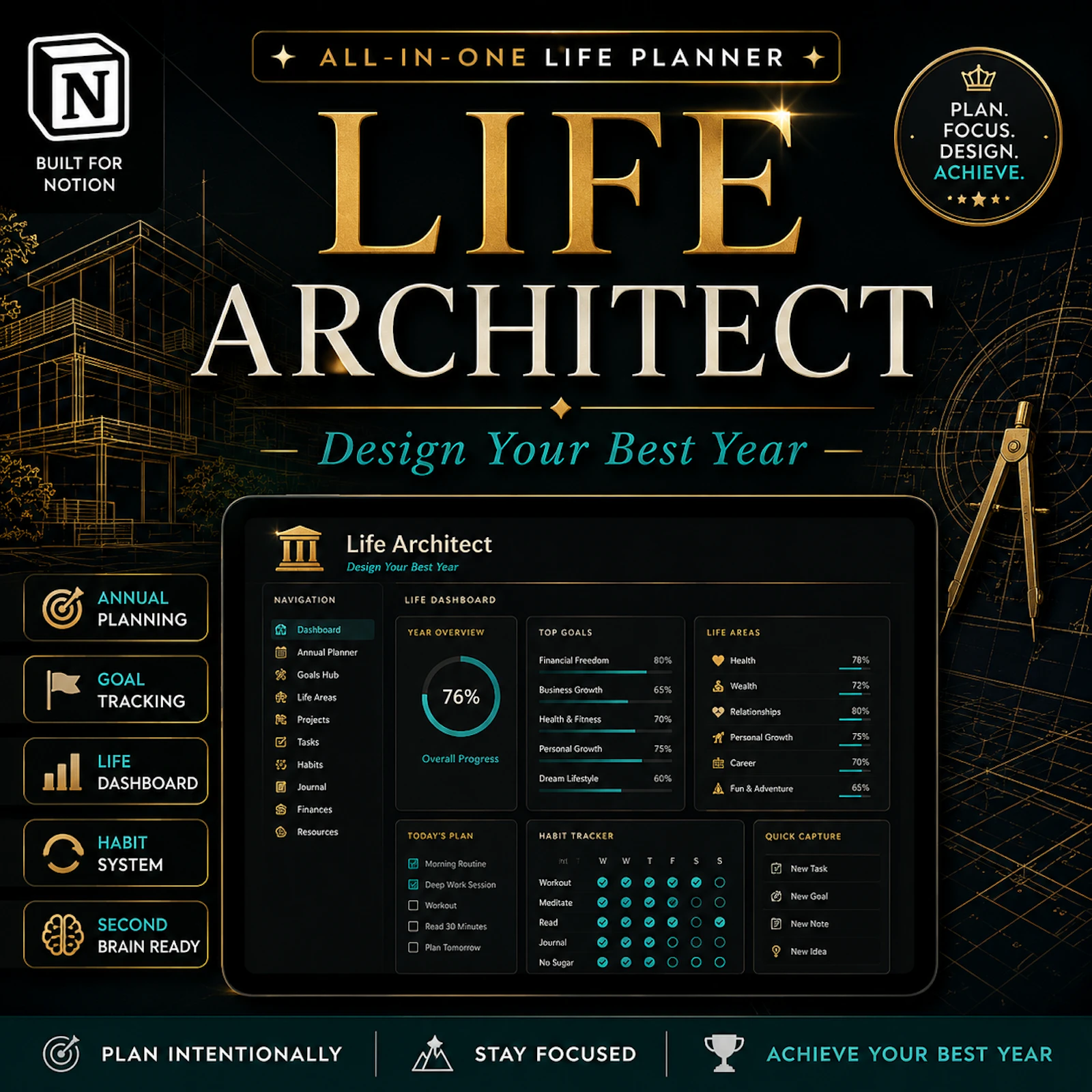 Life Architect Notion Planner  screenshot 1
