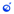 Guest Blogging From Experts