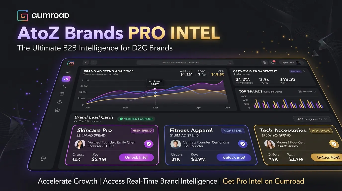 AtoZ Brands PRO INTEL gallery image