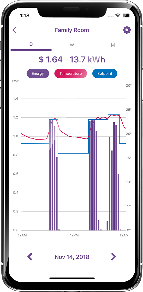 Mysa Smart Thermostats Image