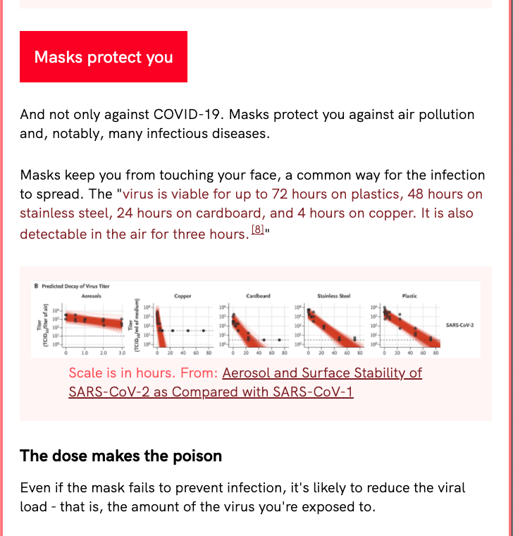 Are we out of masks yet? gallery image