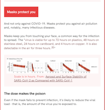 Are we out of masks yet? gallery image