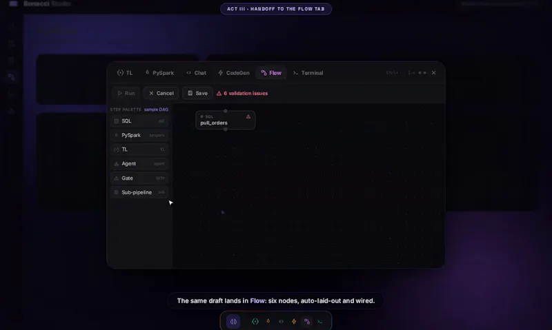 Bonacci Studio  screenshot 6