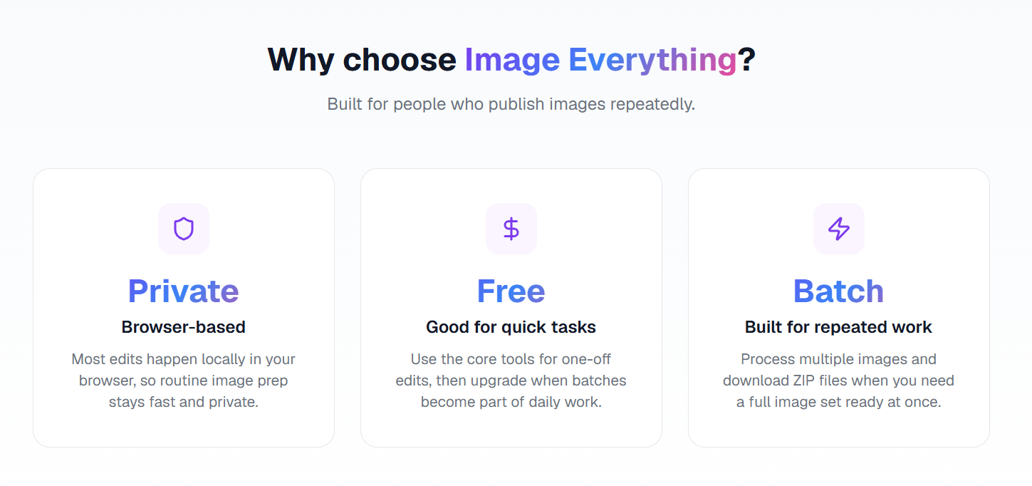 Image Everything gallery image