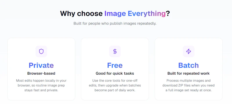 Image Everything screenshot 3