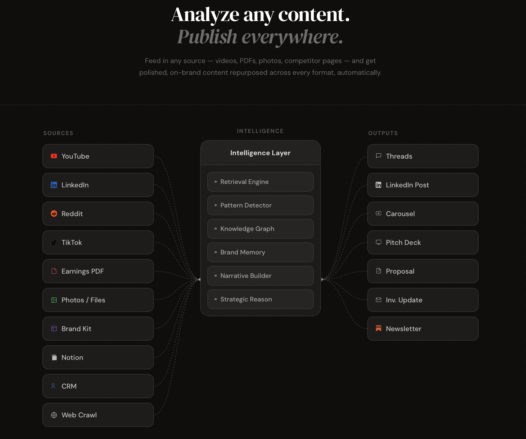 Var(x) - Screenshot 2 showing product features and functionality