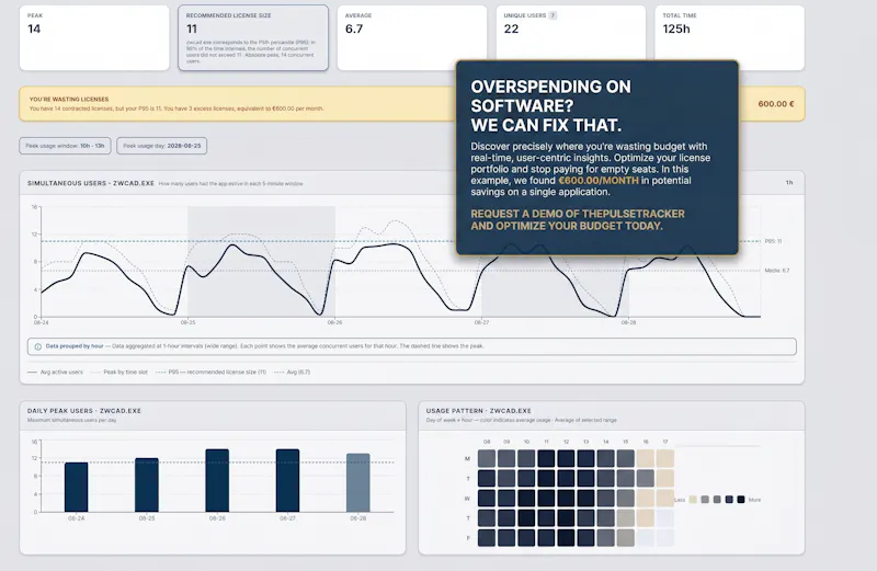 ThePulseTracker screenshot 4