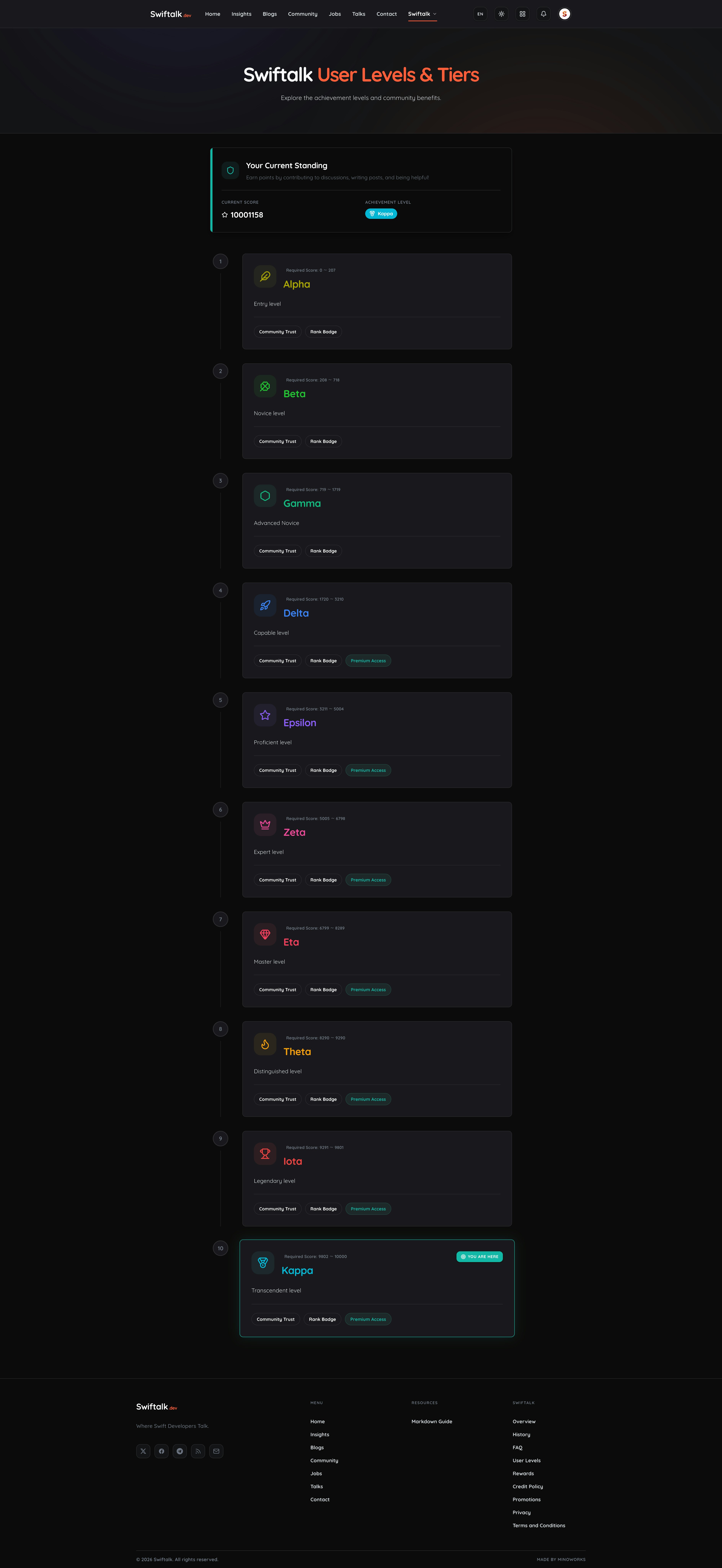 Swiftalk.dev gallery image
