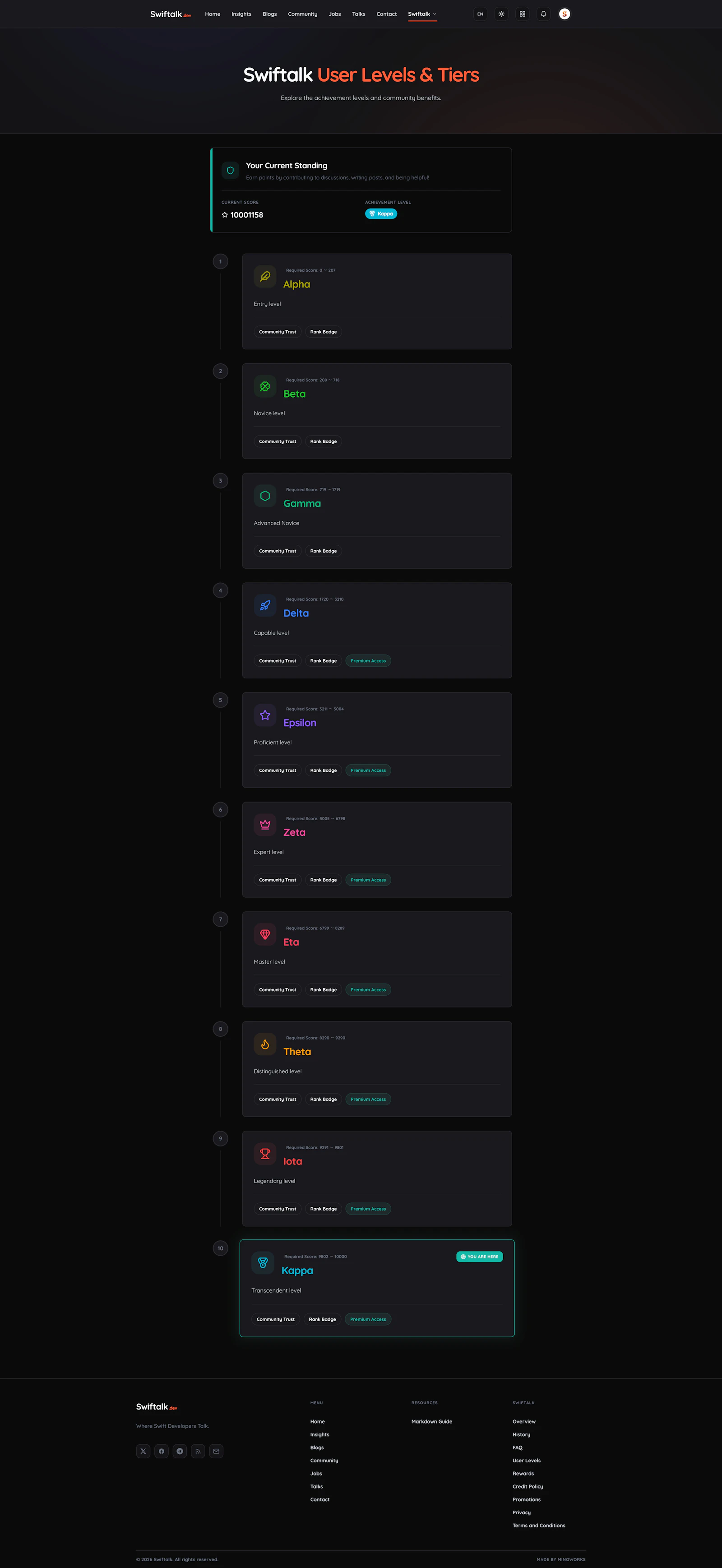Swiftalk screenshot 4