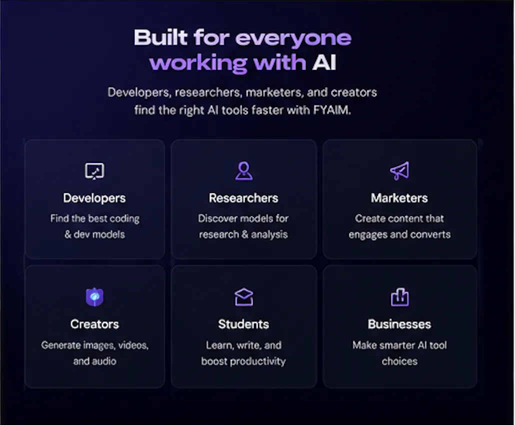 Find Your AI Model gallery image
