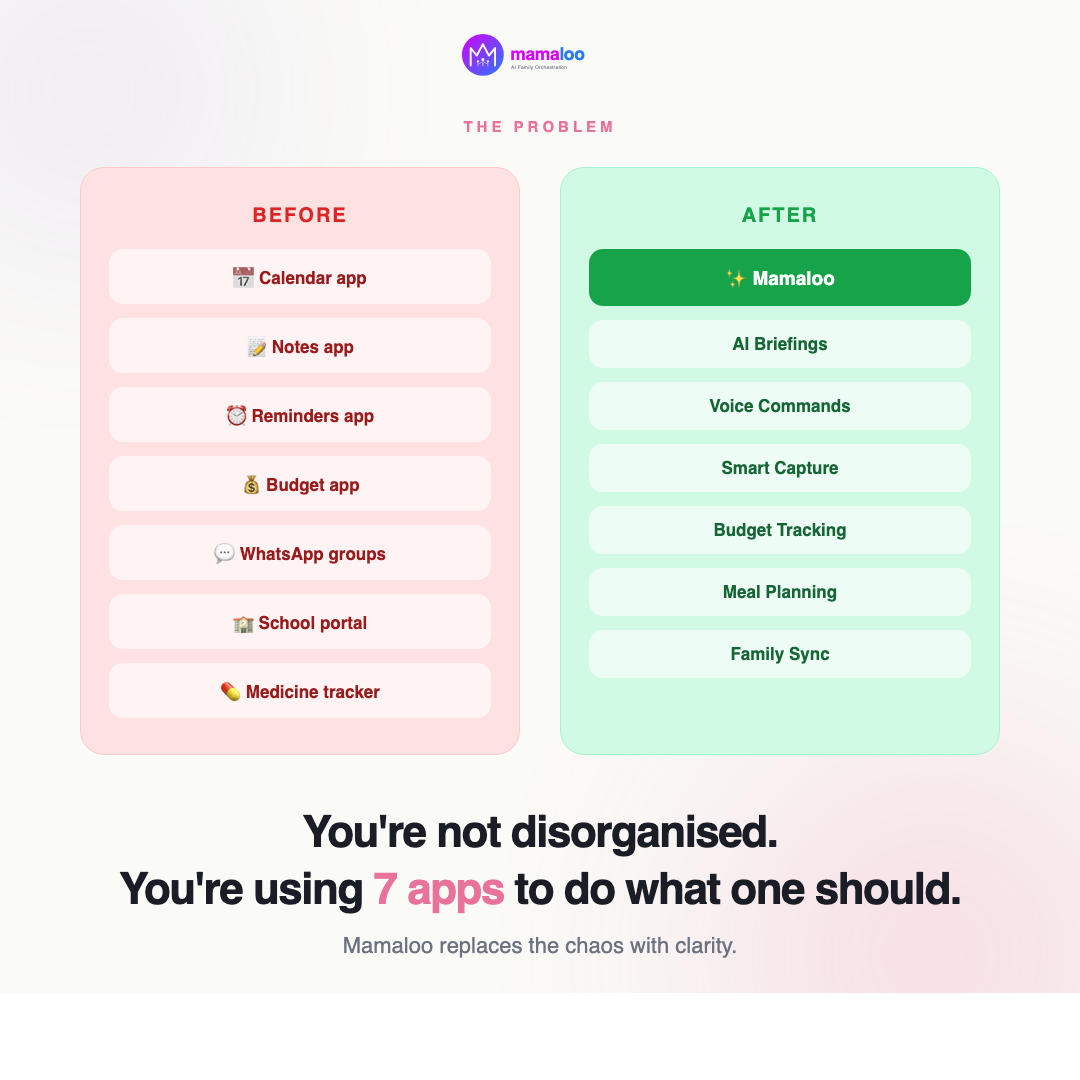 Mamaloo gallery image