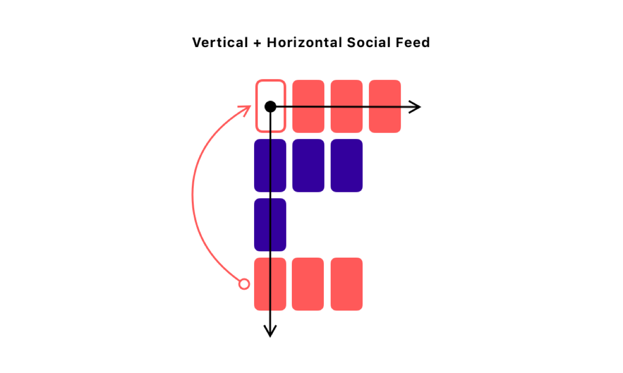 Tupple gallery image