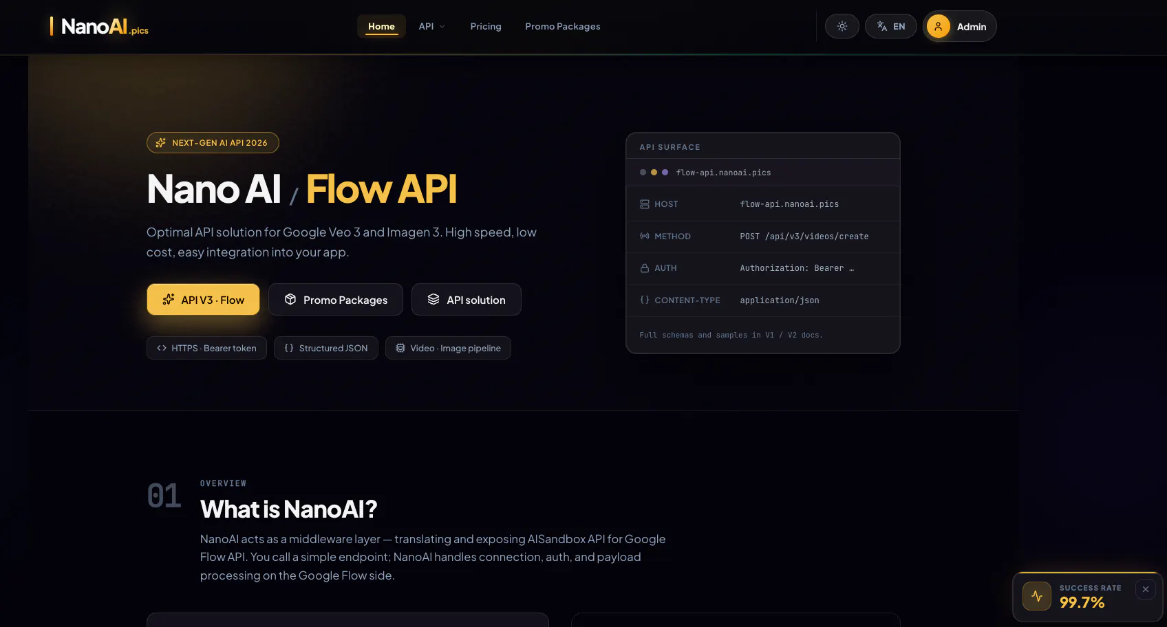 Nano Flow API gallery image