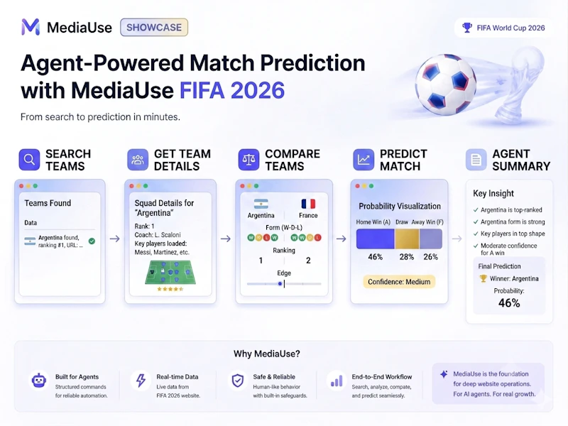 MediaUse screenshot 5
