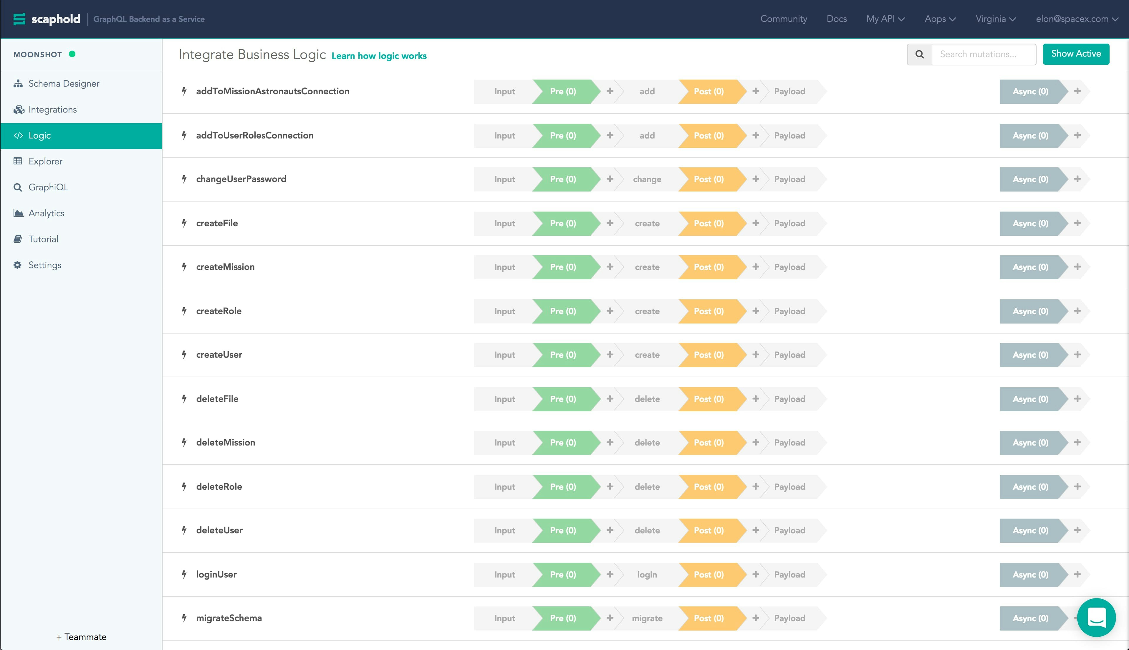 Scaphold gallery image