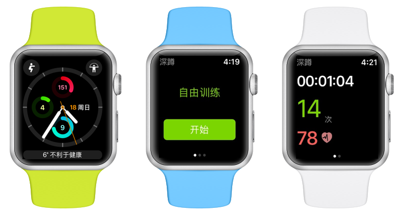 HOT Jumprope Jumping Rope Apple Watch Jumping Rope Apple