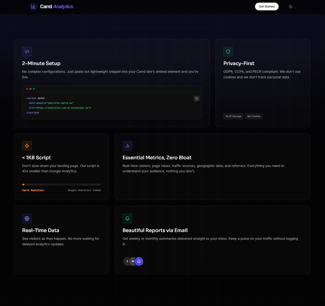 Carrd Analytics gallery image
