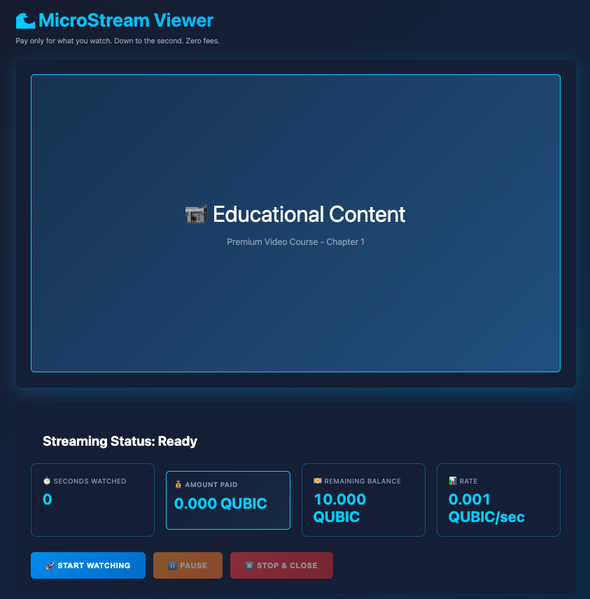Microstream gallery image