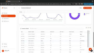 Struere gallery image