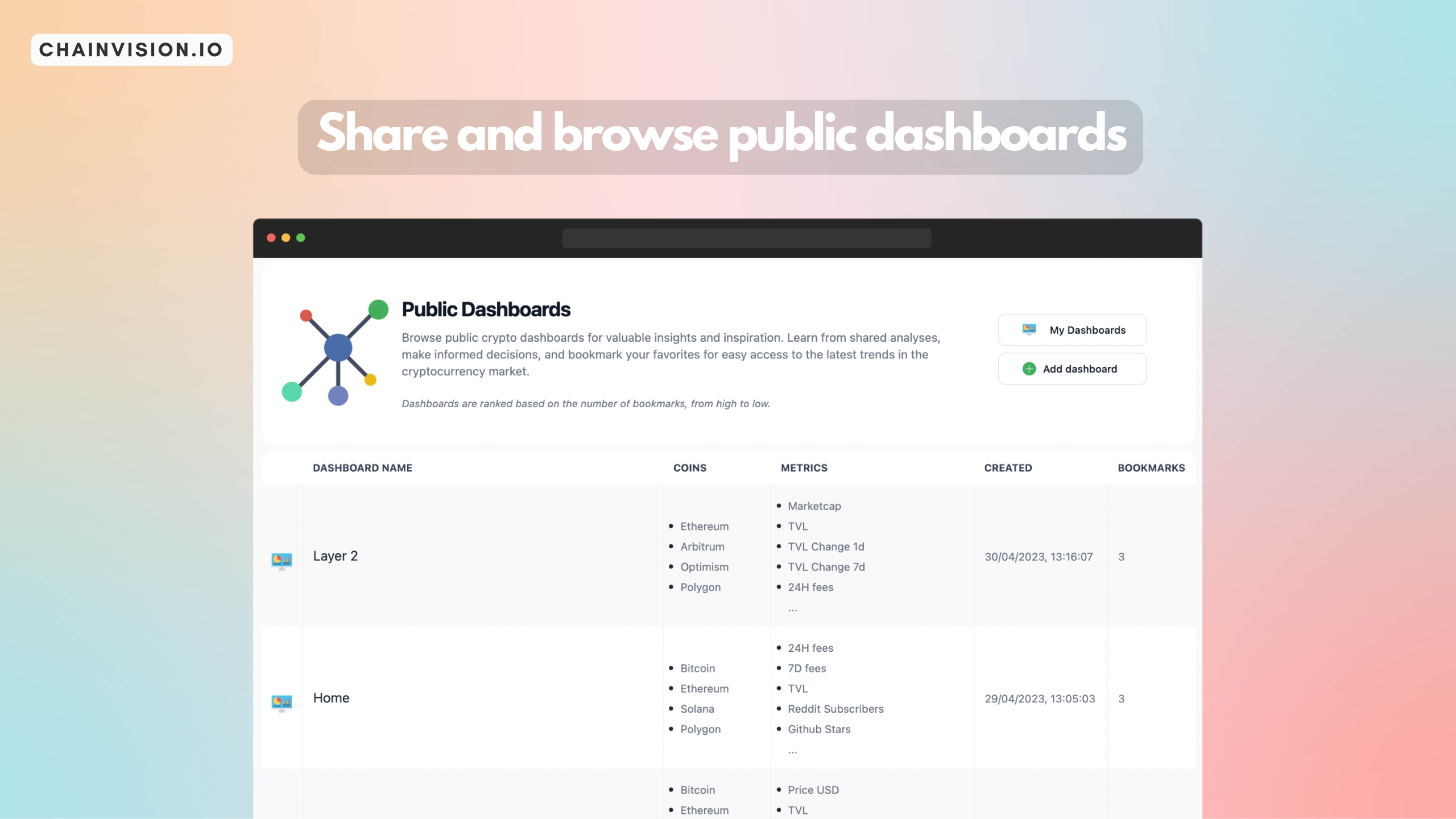 ChainVision.io media 4