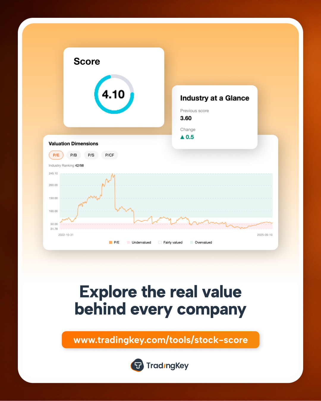 Stock Score gallery image