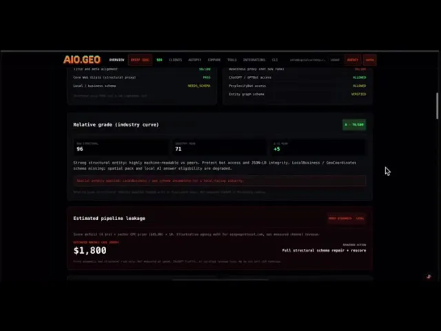 AIO.GEO Protocol gallery image