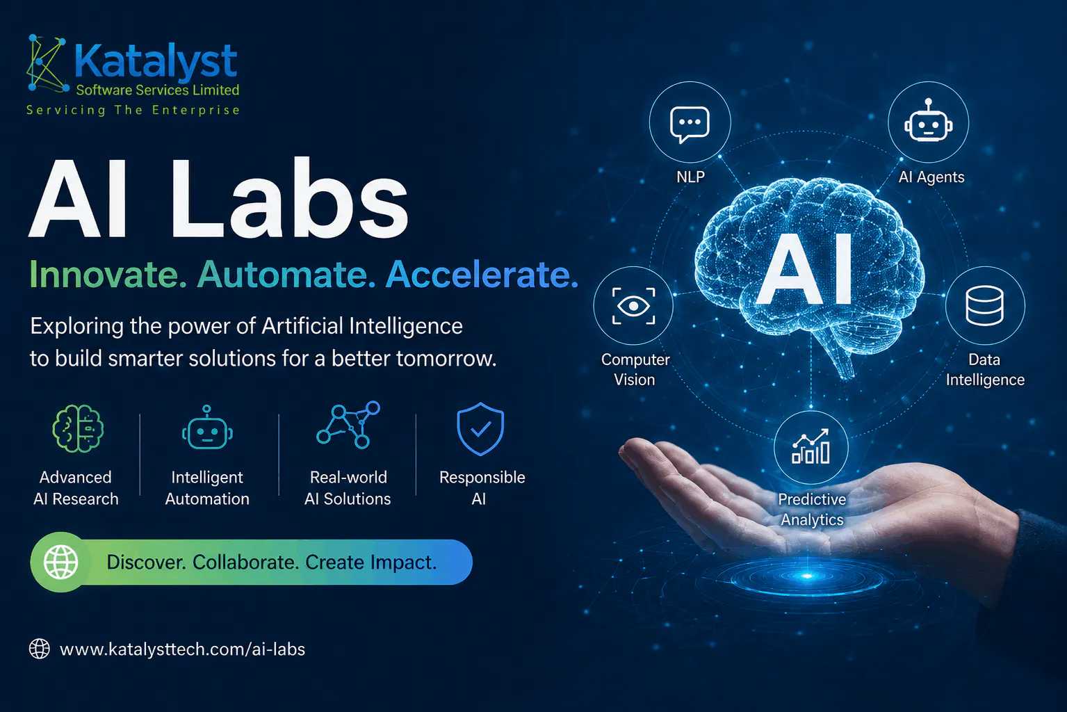 Katalyst Software Services Limited gallery image