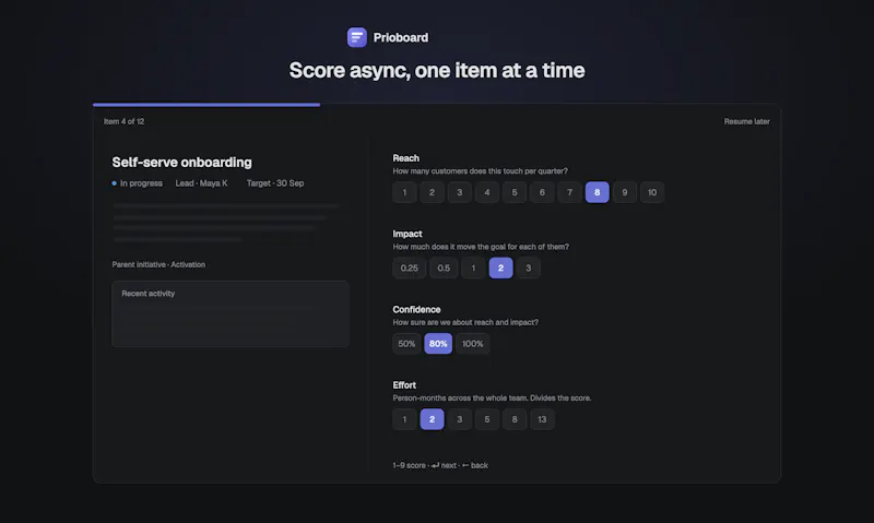 Prioboard screenshot 2