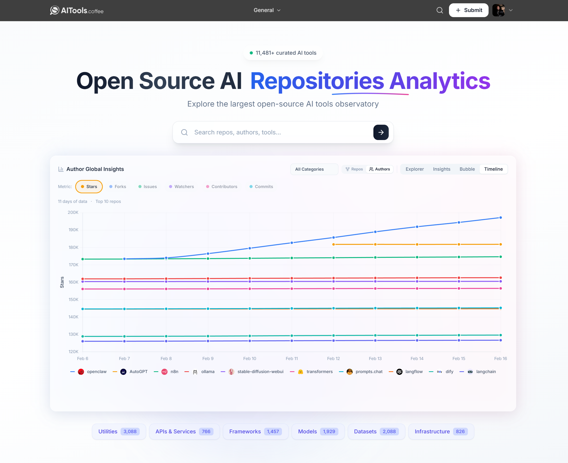 AI Tools - Screenshot 3 showing product features and functionality