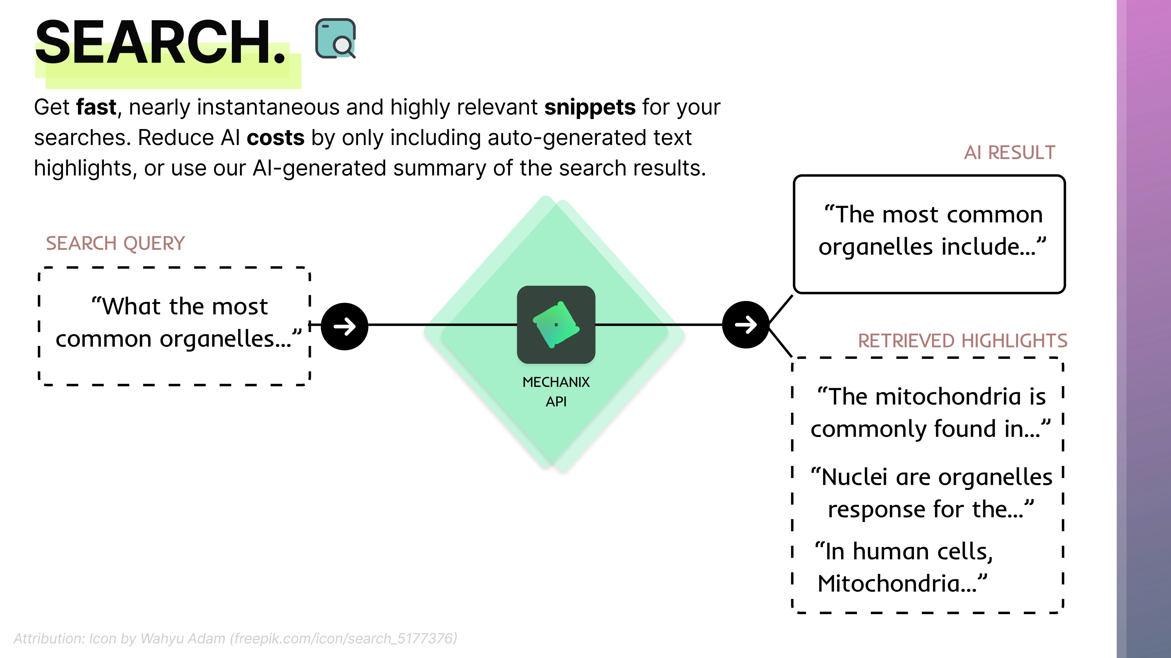 Mechanix - Erstellen Sie schnellere, intelligentere AI -Apps mit Mechanix Medien 2