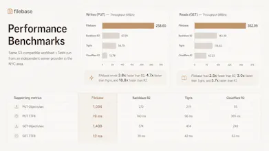Filebase gallery image