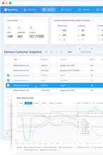 Rankitor gallery image