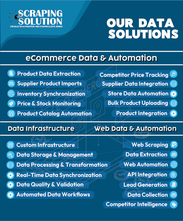 Scraping Solution gallery image
