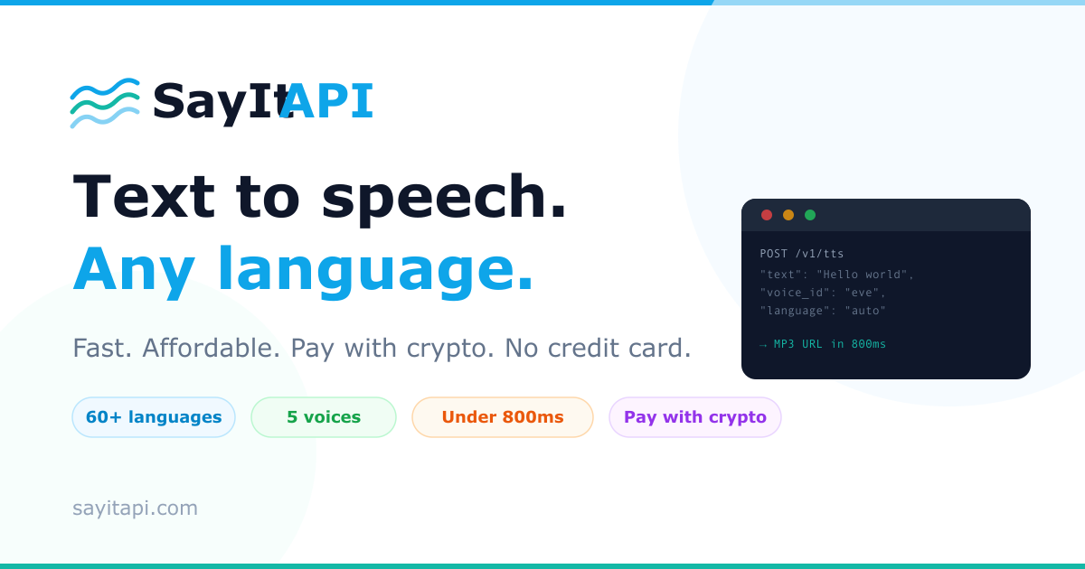 SayIt API gallery image