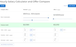 Reintech salary calculator media 2
