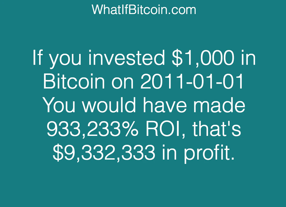 What If Bitcoin? Image
