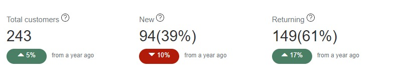 ReDi plugin gallery image