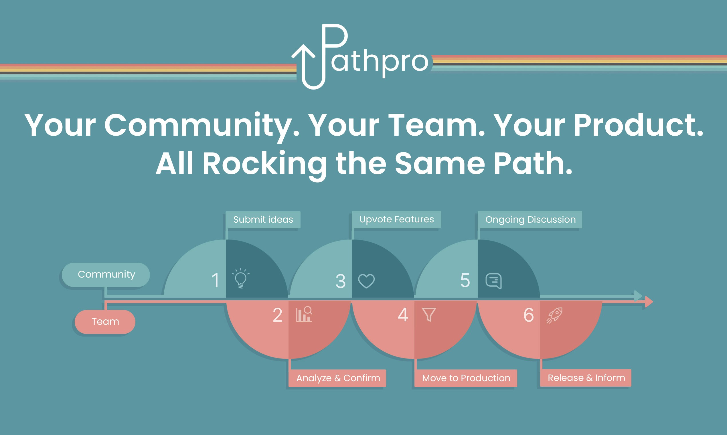 PathPro media 2