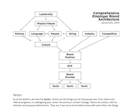 Talent Chooses You (book) gallery image