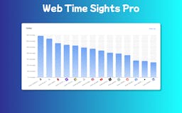 Web Time Sights media 3