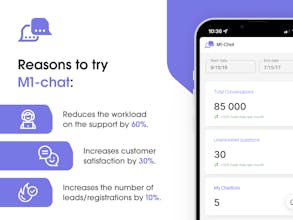 M1-Chat.com gallery image
