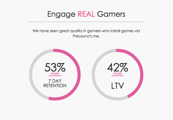 PreLaunch.me gallery image