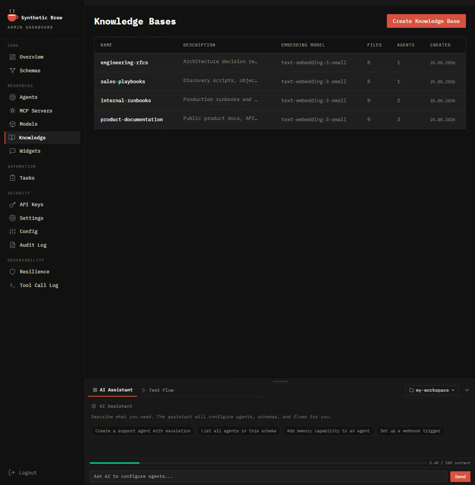 Synthetic Brew screenshot 6