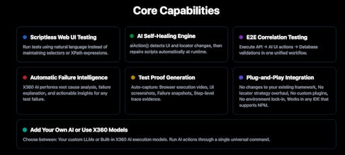 X360AIRunText gallery image