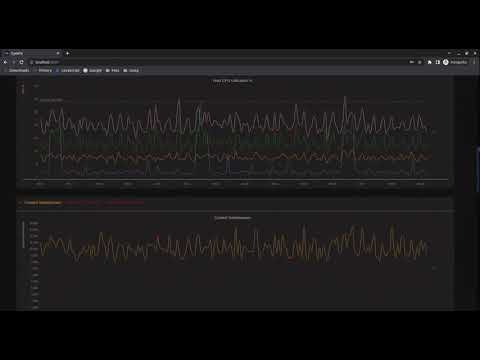 Gyeeta gallery image