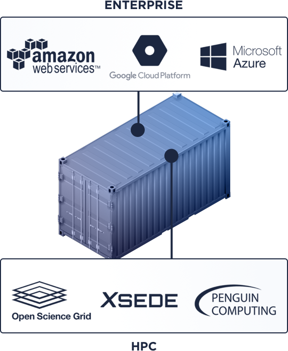 Sylabs gallery image