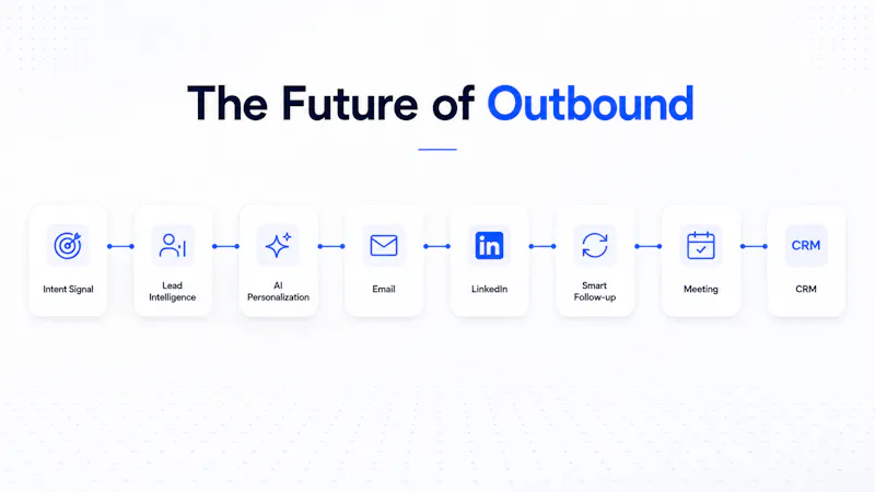 AutoWorkx screenshot 7