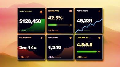 PrettyChart gallery image